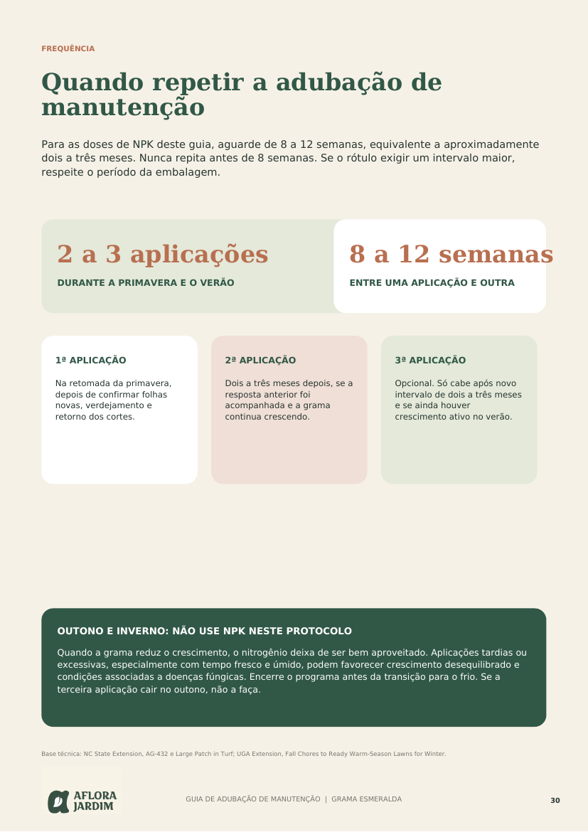 Página do guia sobre frequência de adubação